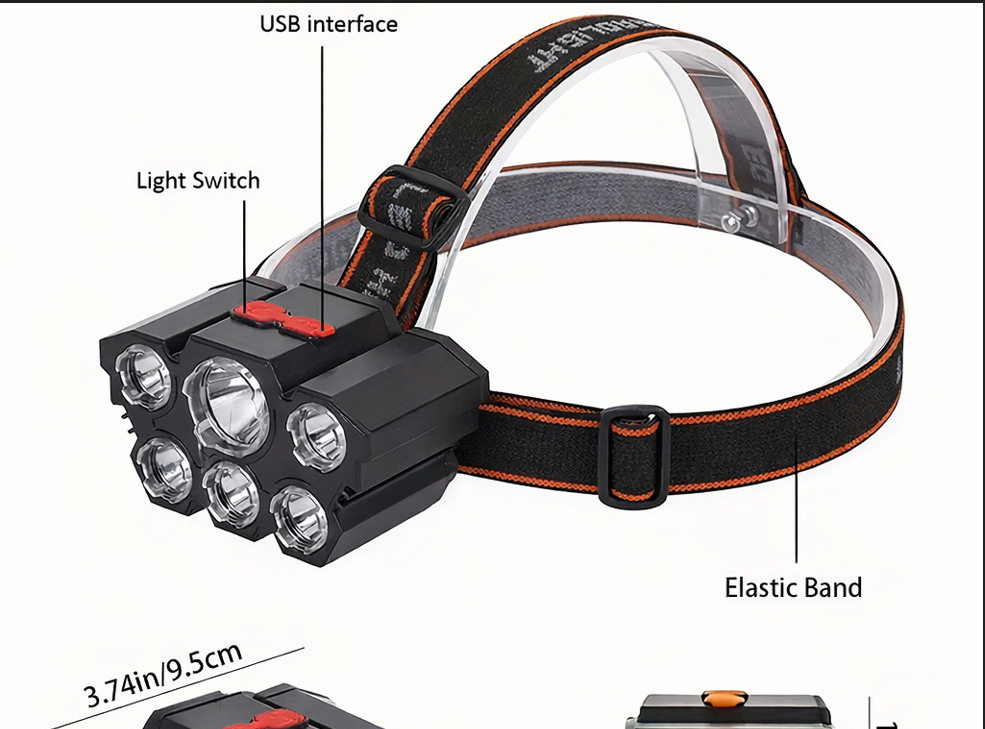 Bright Rechargeable LED Headlamp