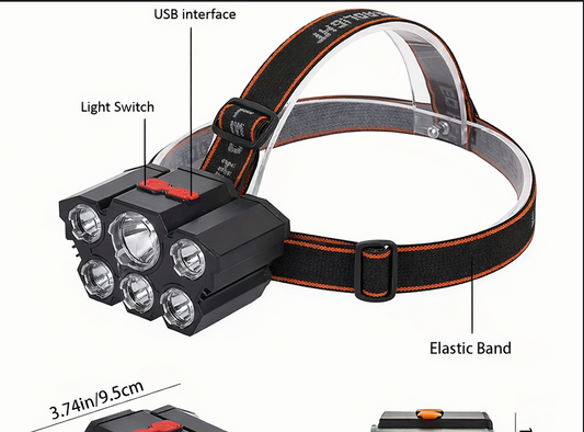 Bright Rechargeable LED Headlamp