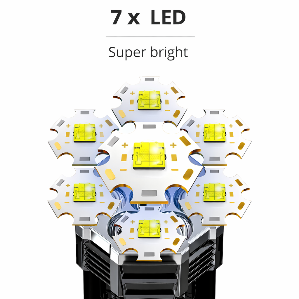 7 LED Rechargeable Flashlight with COB Side Light