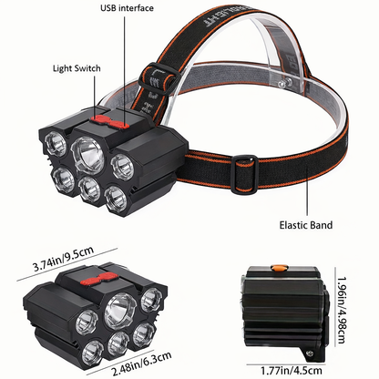 Never Be in the Dark Again: The Ultimate Super Bright LED Headlamp