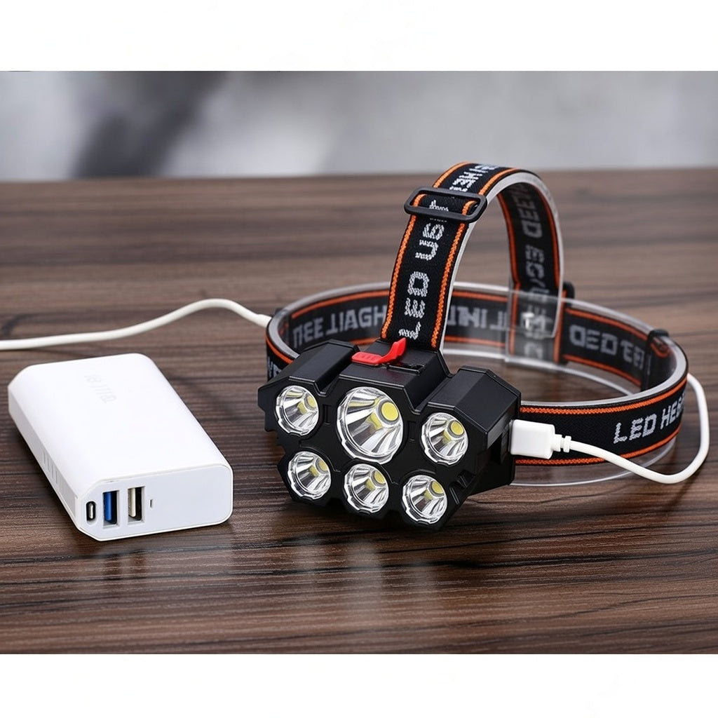 Never Be in the Dark Again: The Ultimate Super Bright LED Headlamp