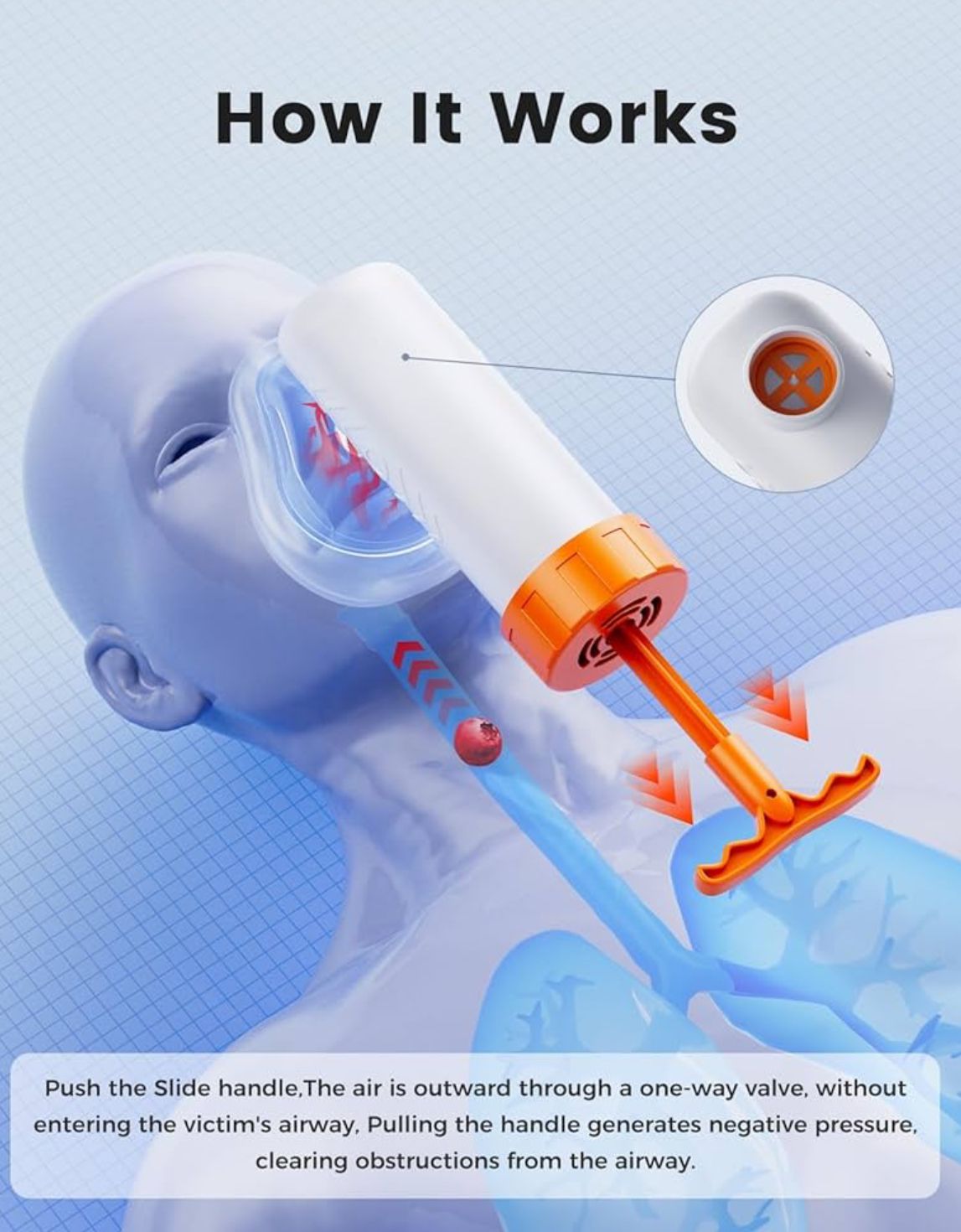 FDA approved anti choking device, first aid choking device